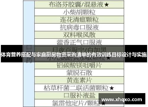 体育营养搭配与家庭厨房物资采购清单的有效训练目标设计与实施