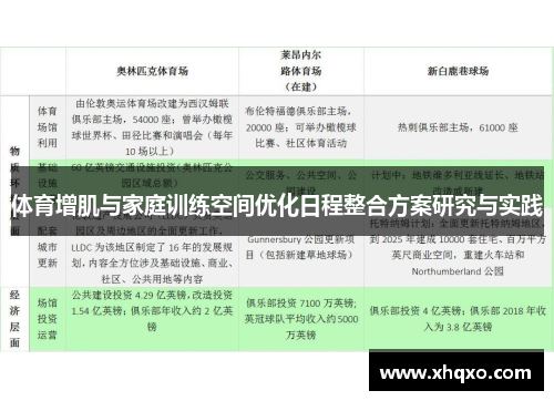 体育增肌与家庭训练空间优化日程整合方案研究与实践
